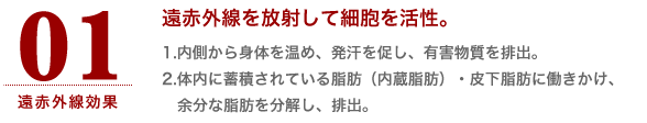 遠赤外線を放射して細胞を活性。